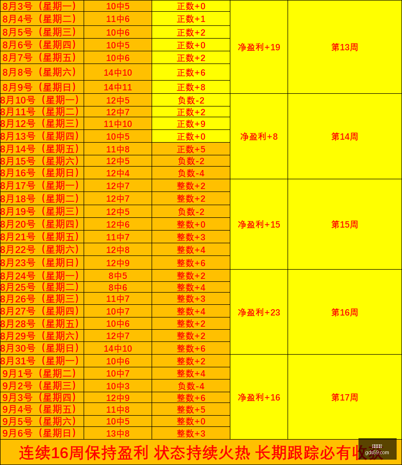 小米电竞本,新配置,性能突破抢,凤凰彩票,彩票平台,购彩大厅,凤凰娱乐,彩票app