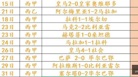 小米电竞本新配置，性能突破抢眼上市